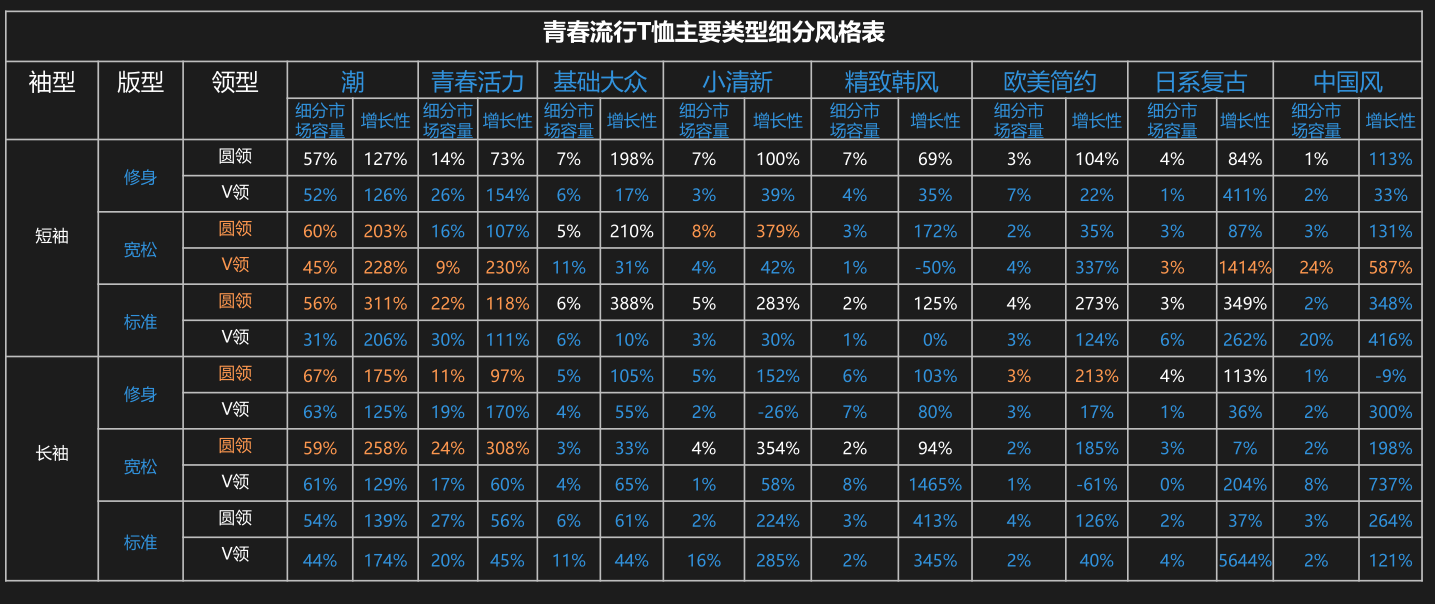 阿里巴巴怎么運營 學(xué)會利用大數(shù)據(jù)優(yōu)化店鋪